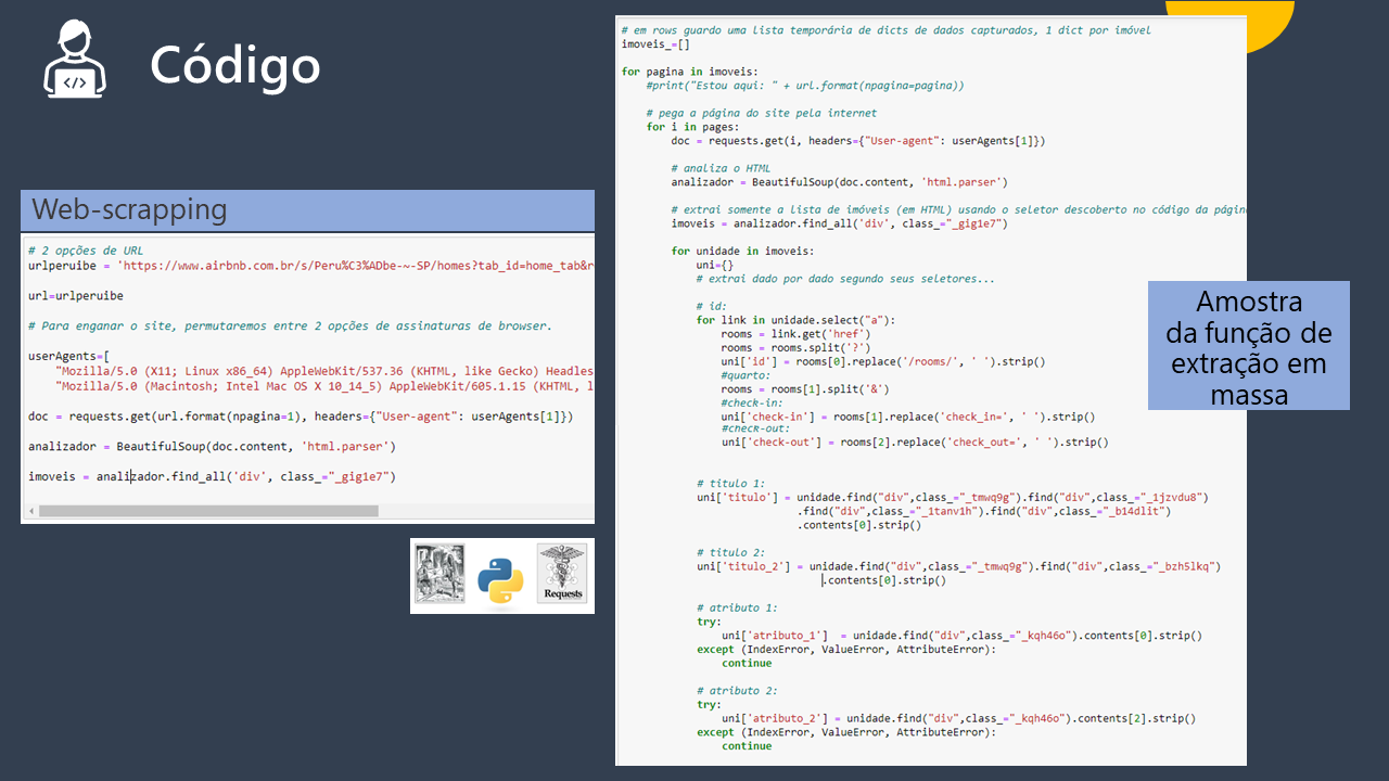 GitHub - luizdatamkt/Data-Science-Full-Project: Projeto Integrador ...