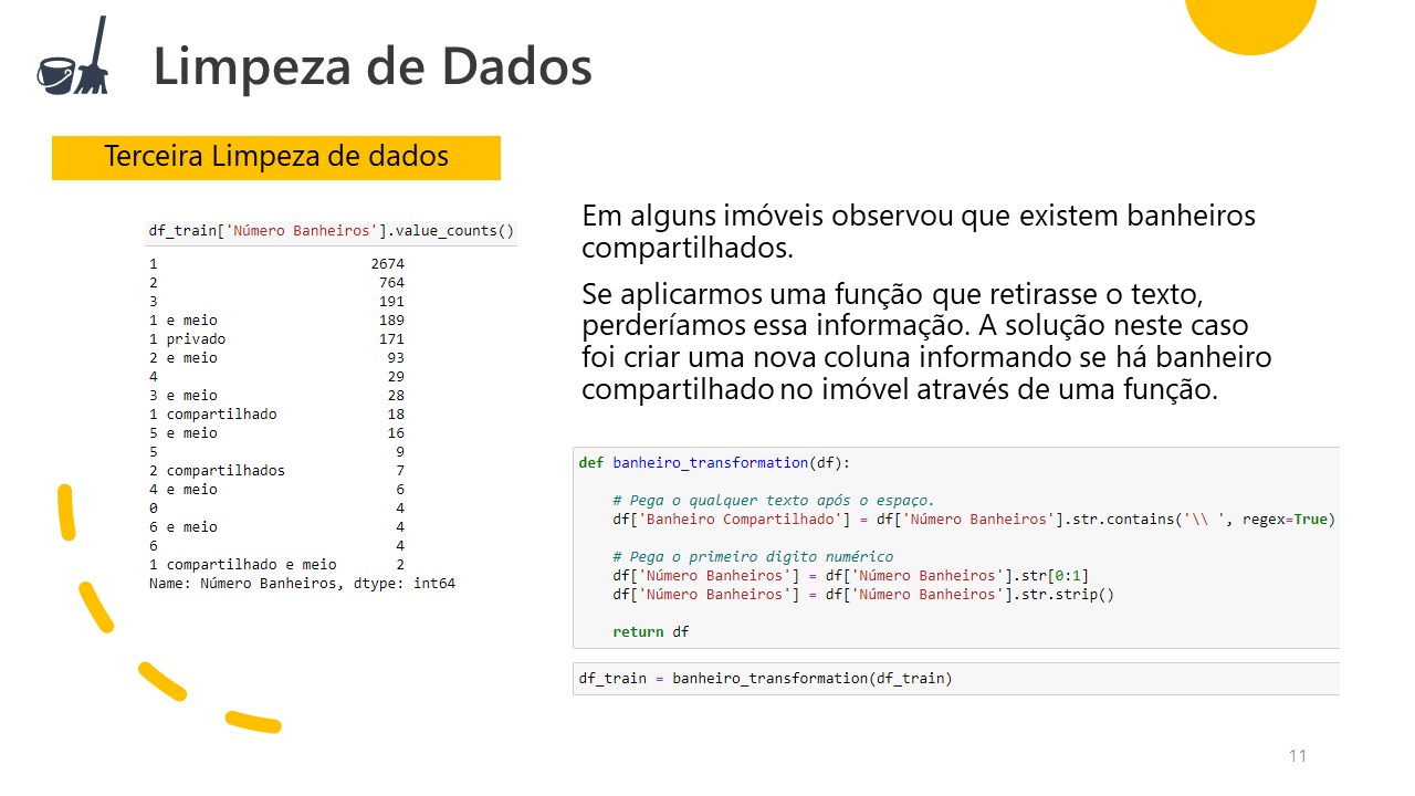 GitHub - luizdatamkt/Data-Science-Full-Project: Projeto Integrador ...