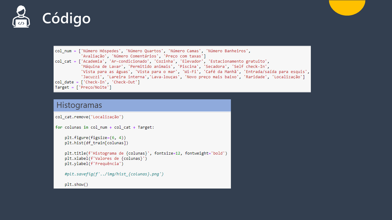 GitHub - luizdatamkt/Data-Science-Full-Project: Projeto Integrador ...