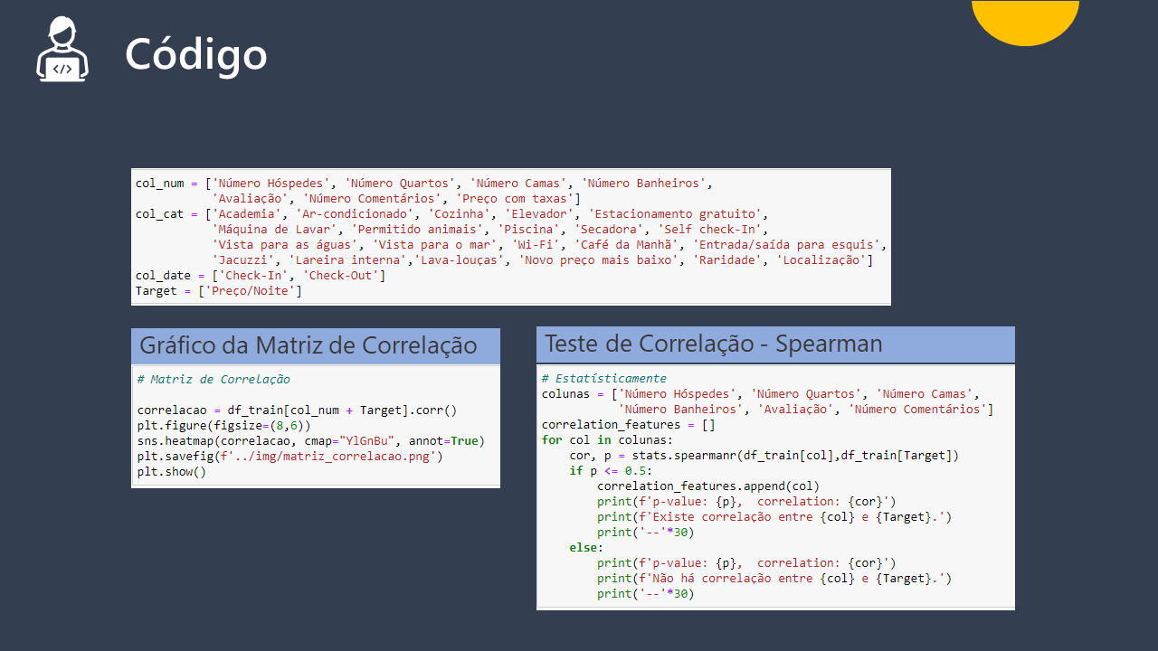 GitHub - luizdatamkt/Data-Science-Full-Project: Projeto Integrador ...