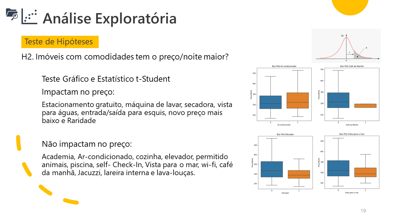 GitHub - luizdatamkt/Data-Science-Full-Project: Projeto Integrador ...