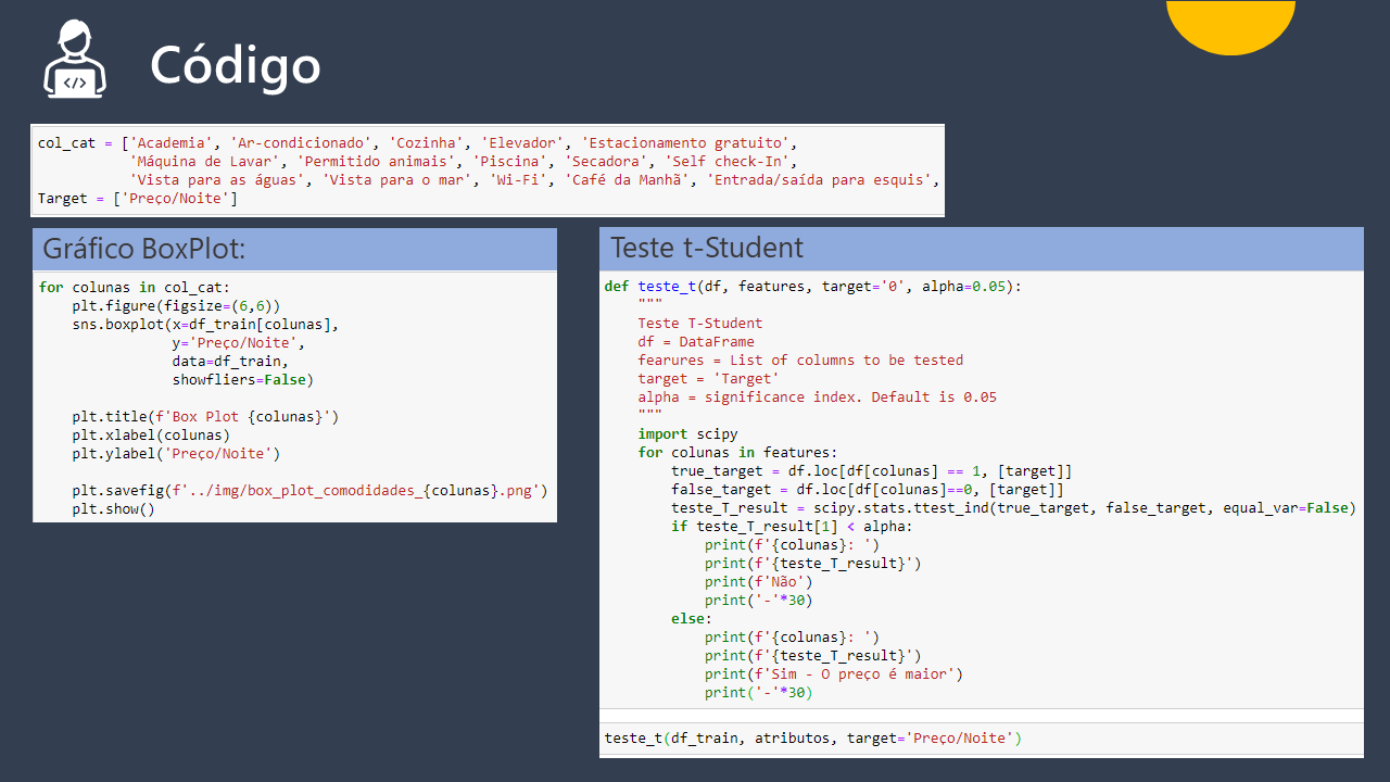 GitHub - luizdatamkt/Data-Science-Full-Project: Projeto Integrador ...