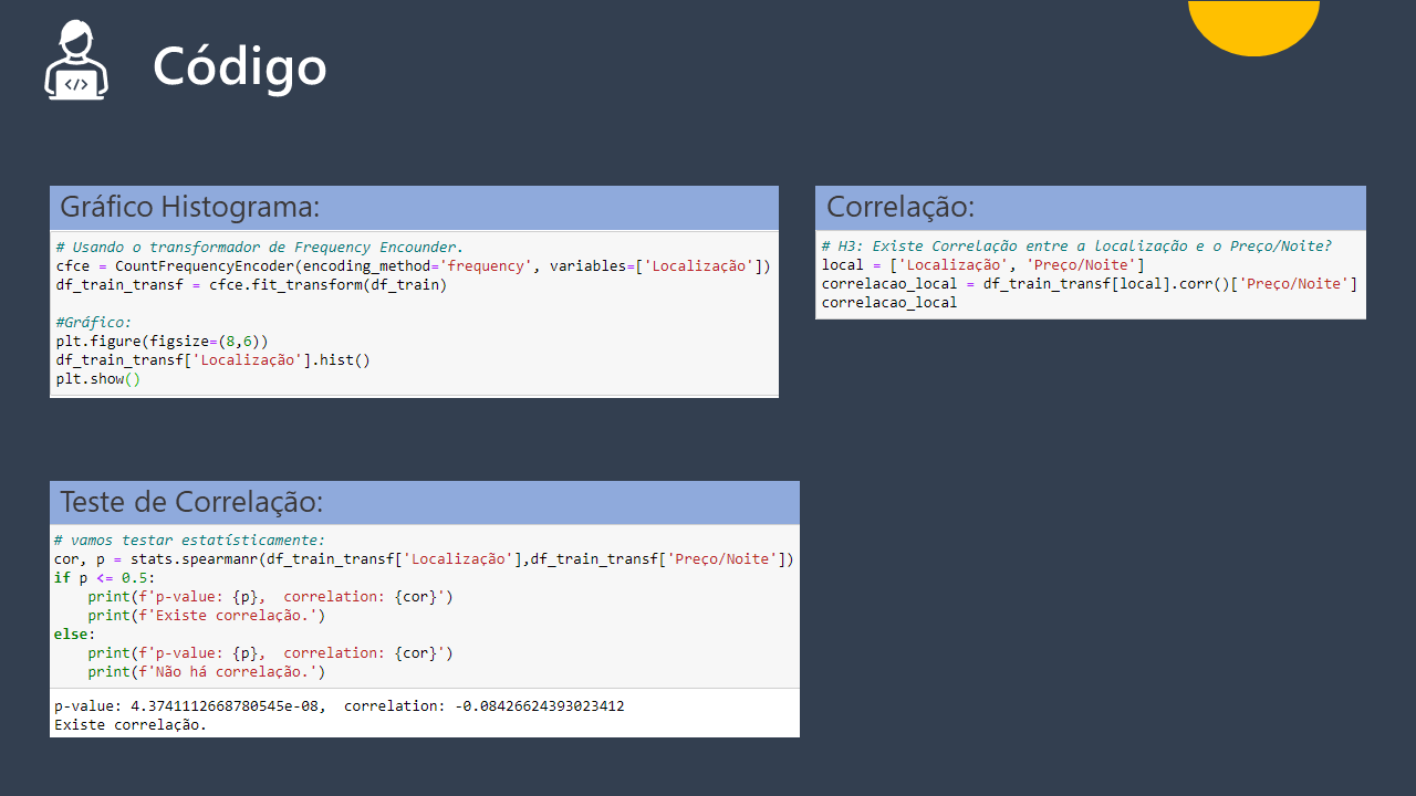 GitHub - luizdatamkt/Data-Science-Full-Project: Projeto Integrador ...