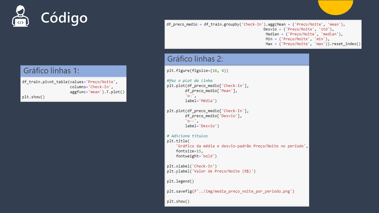 GitHub - luizdatamkt/Data-Science-Full-Project: Projeto Integrador ...