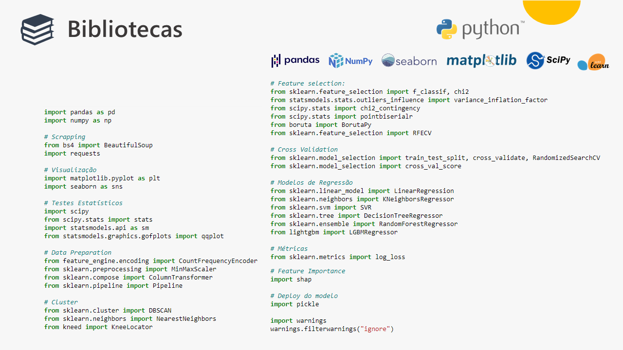 GitHub - luizdatamkt/Data-Science-Full-Project: Projeto Integrador ...