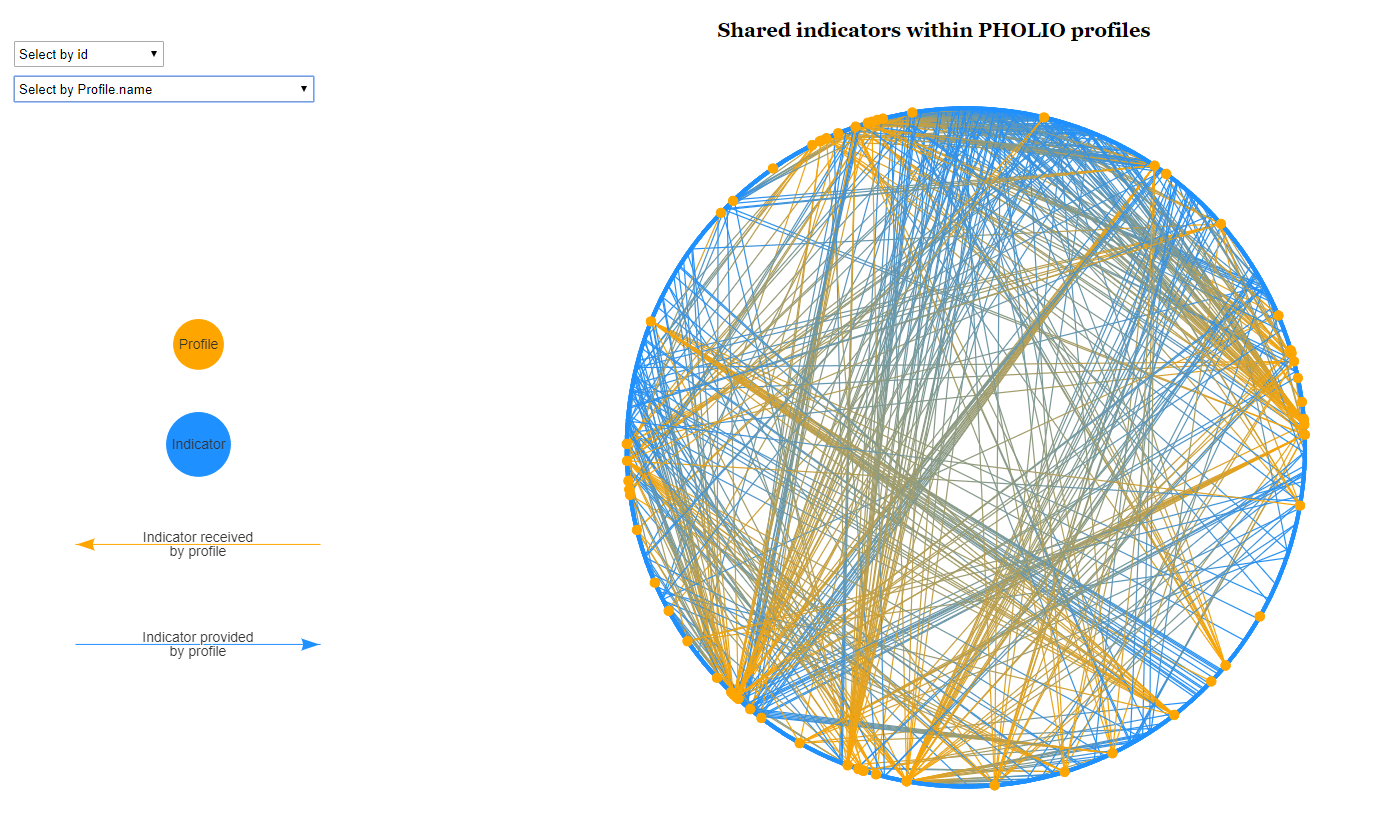 Color inherit = both stopped working for for edges · Issue #187 ...