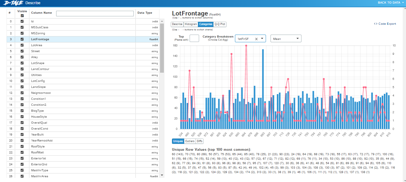 GitHub - rebba123/EDA-with-DTale-