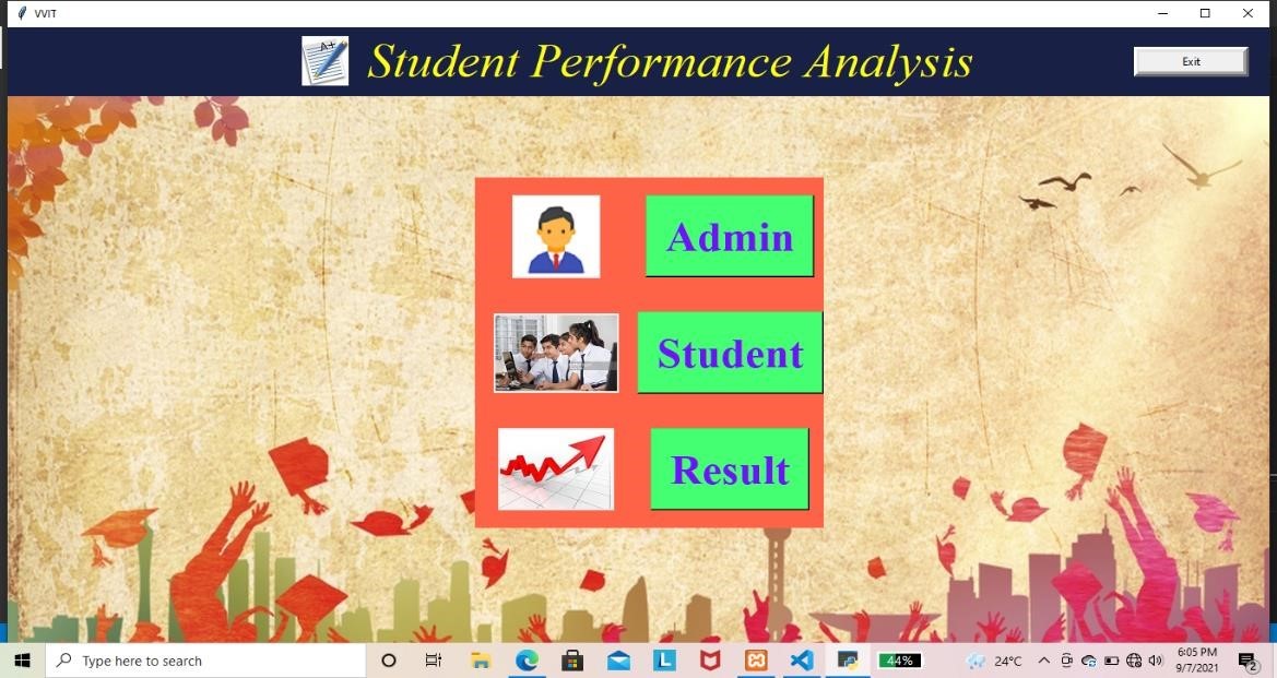 GitHub - nandhithalinga/Student-Performanc-Analysis: This project gives ...