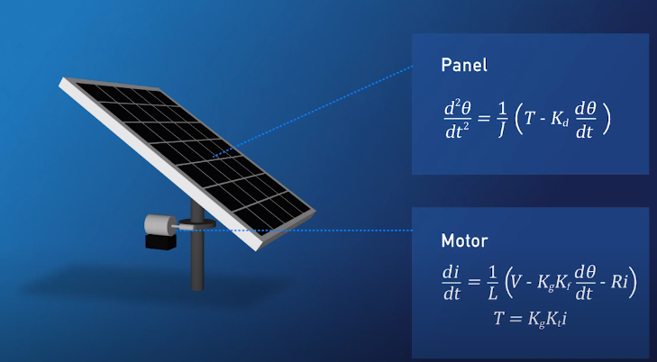 GitHub - PARKJUNHO7265/Solar_Panel_Control