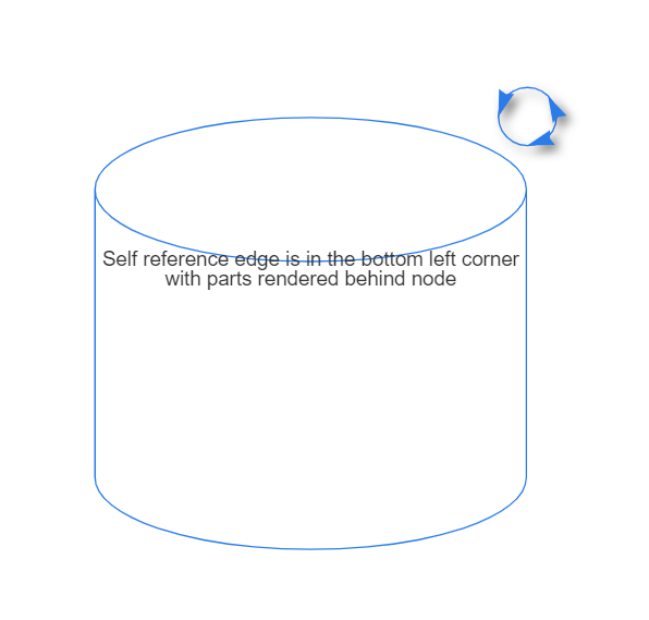 Database shape · Issue #403 · visjs/vis-network · GitHub