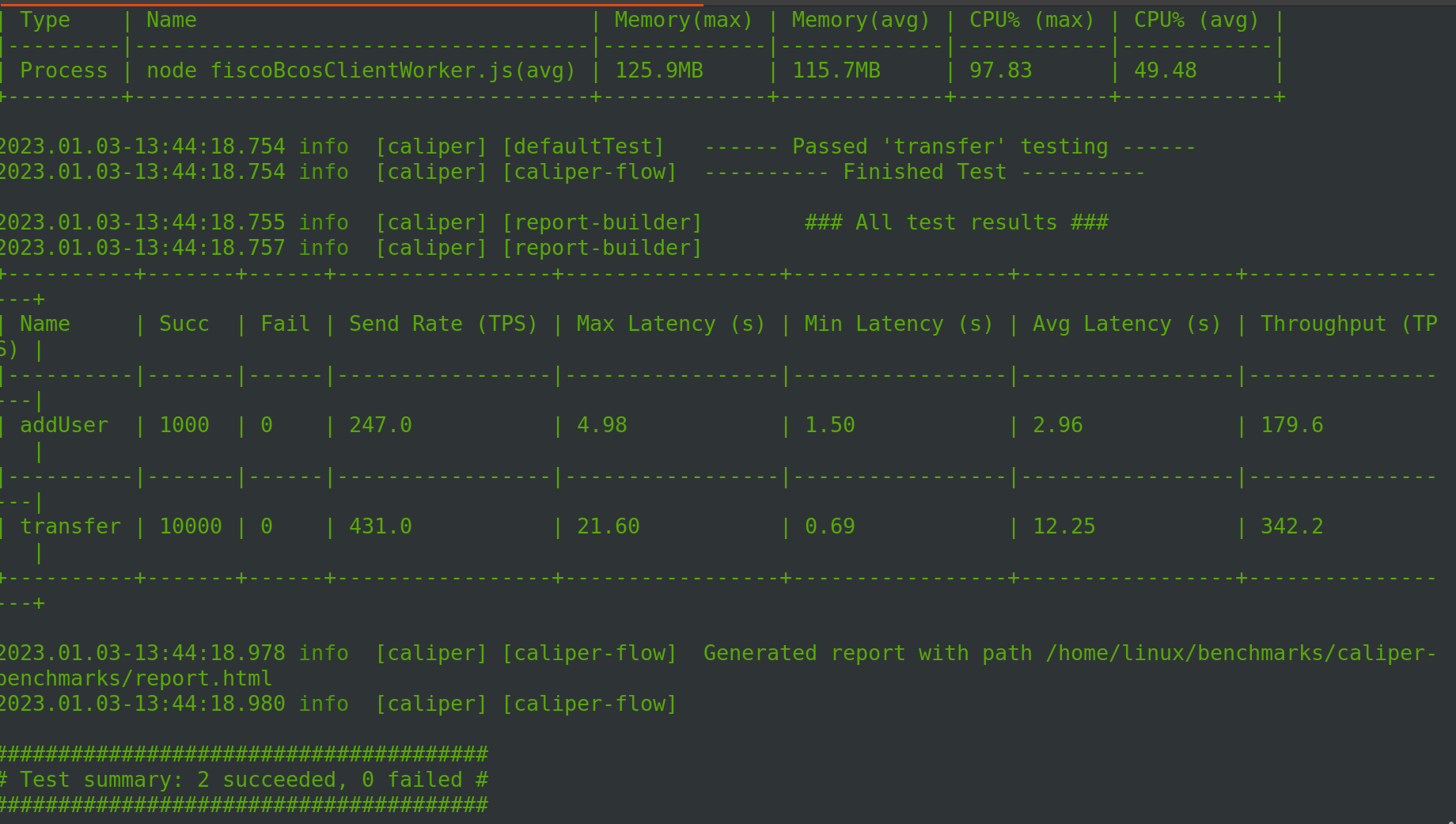GitHub - DigitalFinanceAndWorldSIG-DAO/Blockchain2023: 区块链高级编程2023