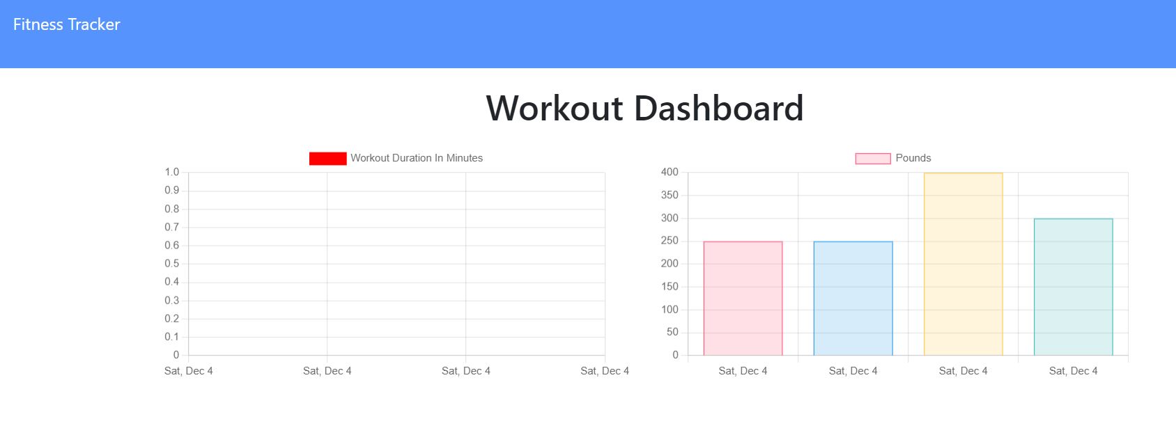 GitHub - bkhanal87/Fitness-Tracker: A workout tracker that allows users ...