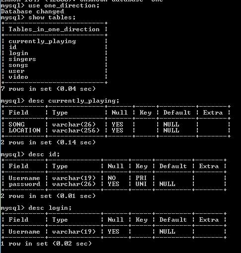 GitHub - VishnuBathla/Music-Player-and-Library-Storage