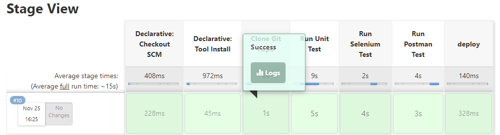 GitHub - MannKamal/realmattersample: Project is sample implementation ...