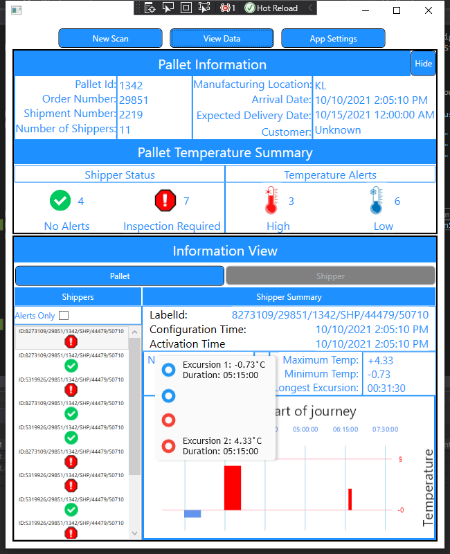 Variable width bars · Live-Charts LiveCharts2 · Discussion #238 · GitHub