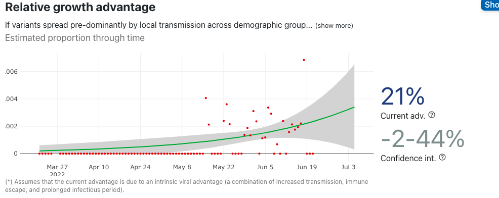 Schermata 2022-06-26 alle 00 39 28