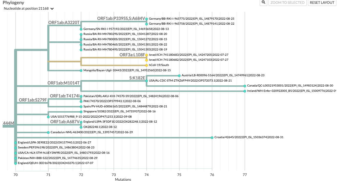 Schermata 2022-09-24 alle 10 30 34