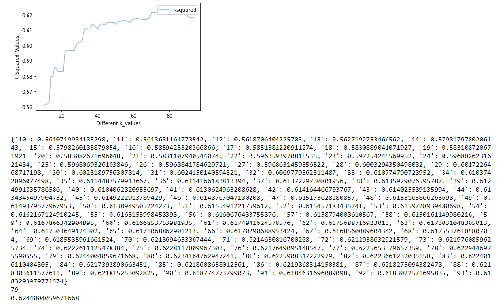 Github Tara889 Airbnb Seattle Exploratory Data Analysis