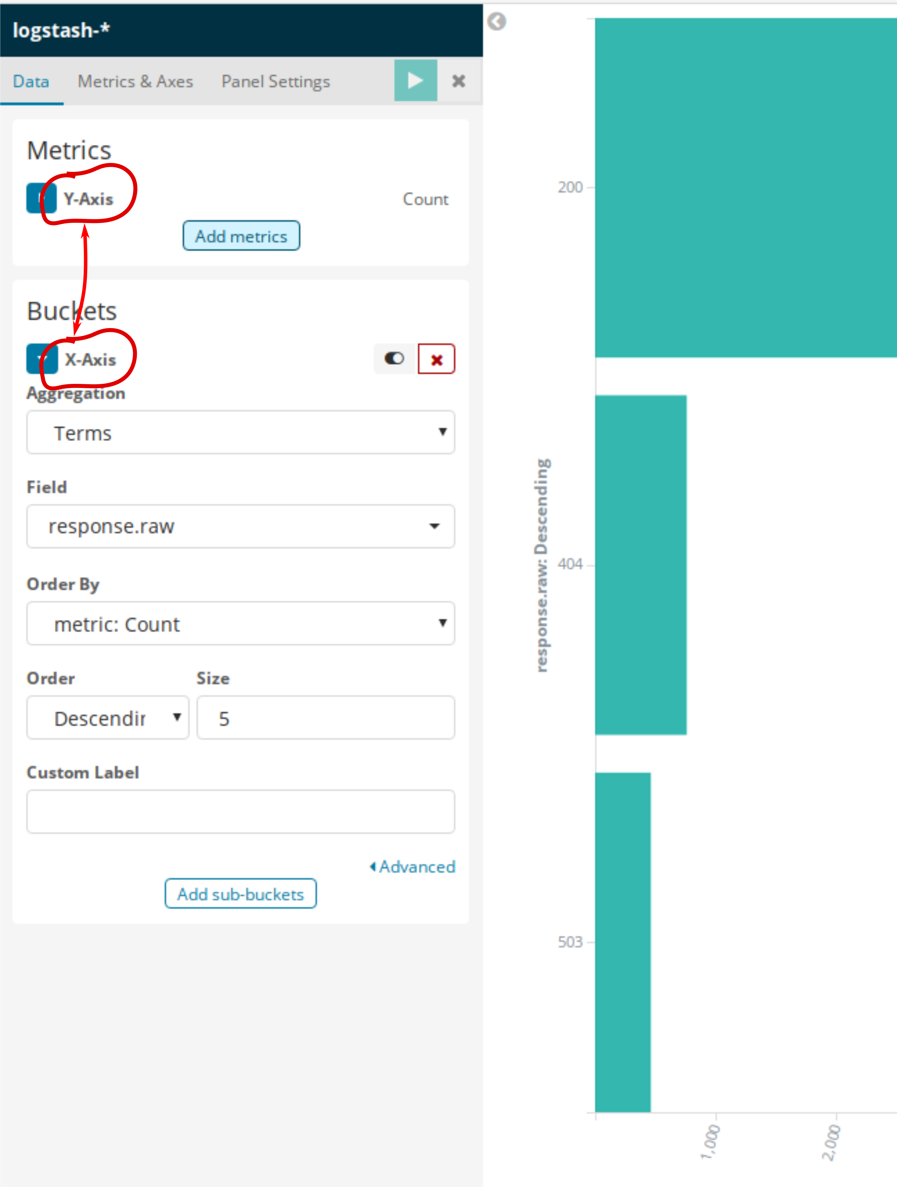 Kibana Horizontal Bar Chart