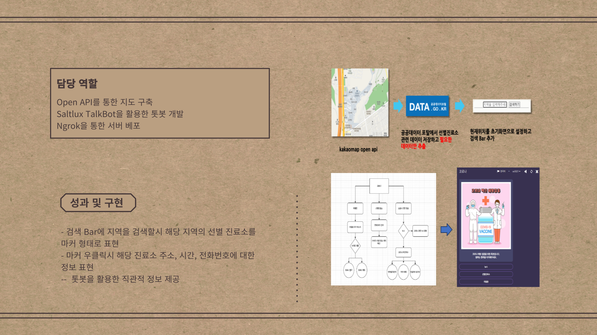 GitHub - hyeokinen/Portfolio: 취업 포트폴리오
