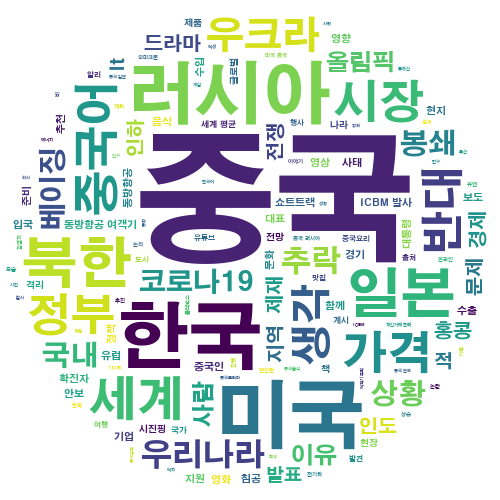 GitHub - 11kwak/wordcloud_knolpy: naver api를 이용한 wordcloud