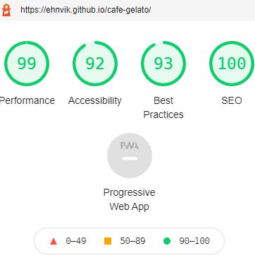 GitHub - Code-Institute-Submissions/cafe-gelato