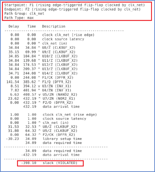 Github Thenmozhie Static Timing Analysys