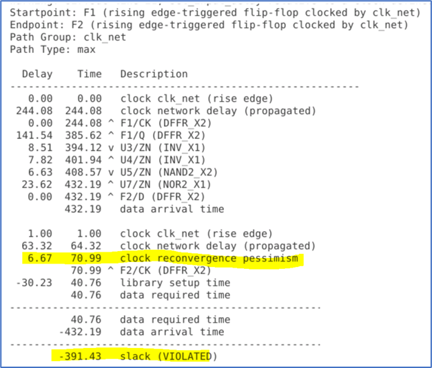 Github Thenmozhie Static Timing Analysys