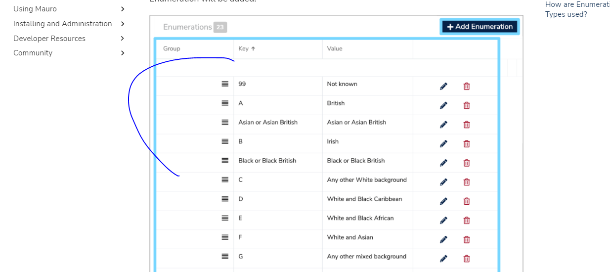 The Group Column on the Enumeration page contradict Mauro documentation ...