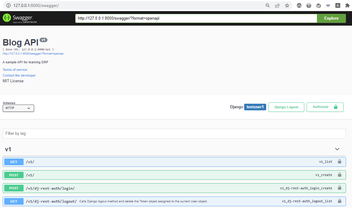 GitHub - mohammad-faalfard/blogapi: A Blog API using the full set of ...