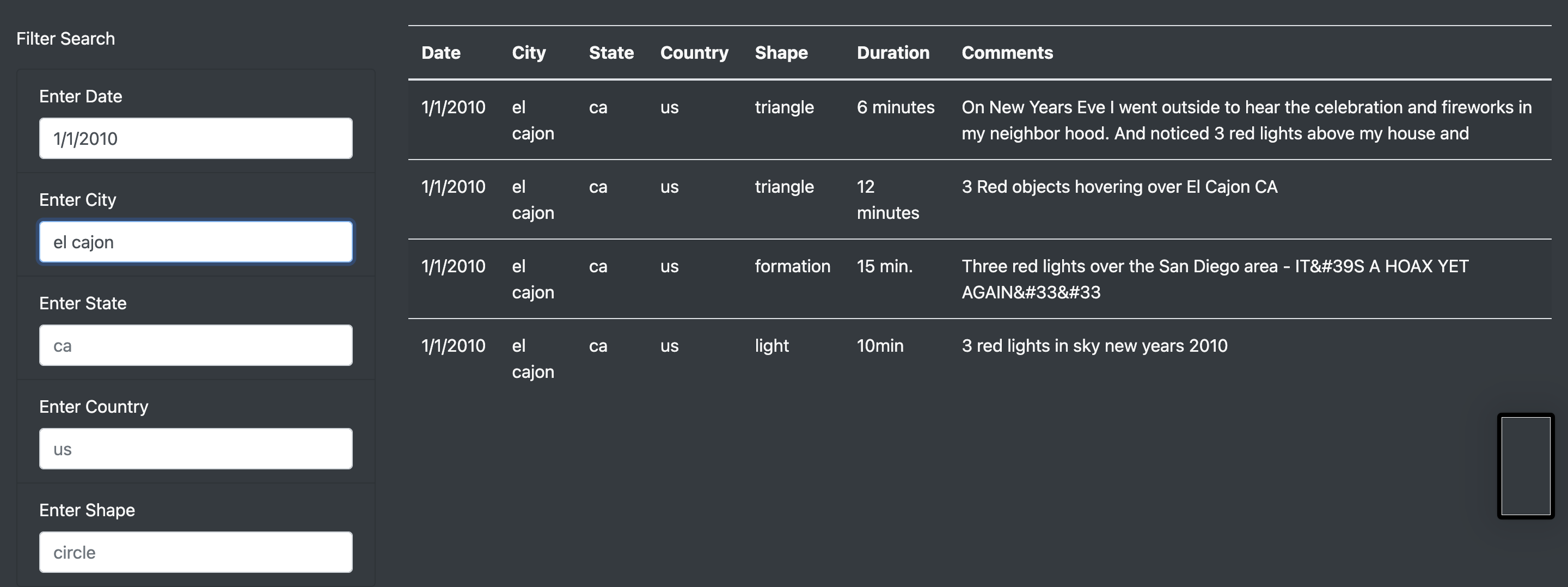 GitHub - taimuri99/UFOs: UFO Sightings with JavaScript