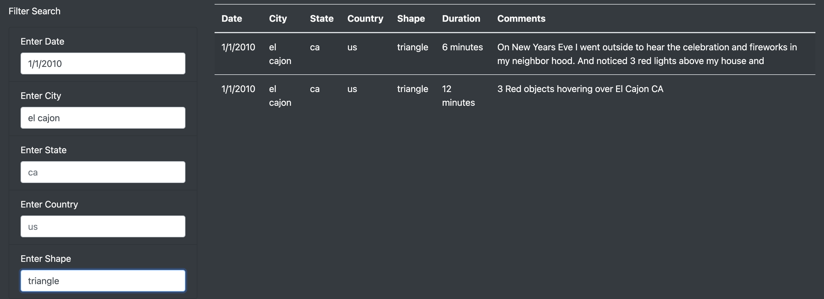 GitHub - taimuri99/UFOs: UFO Sightings with JavaScript