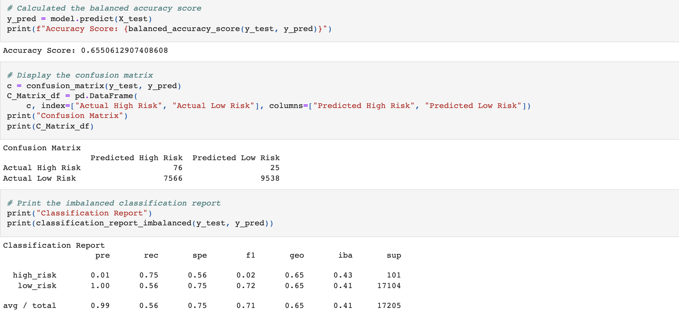 GitHub - taimuri99/Credit_Risk_Analysis: Jupyter Notebooks: Supervised ...