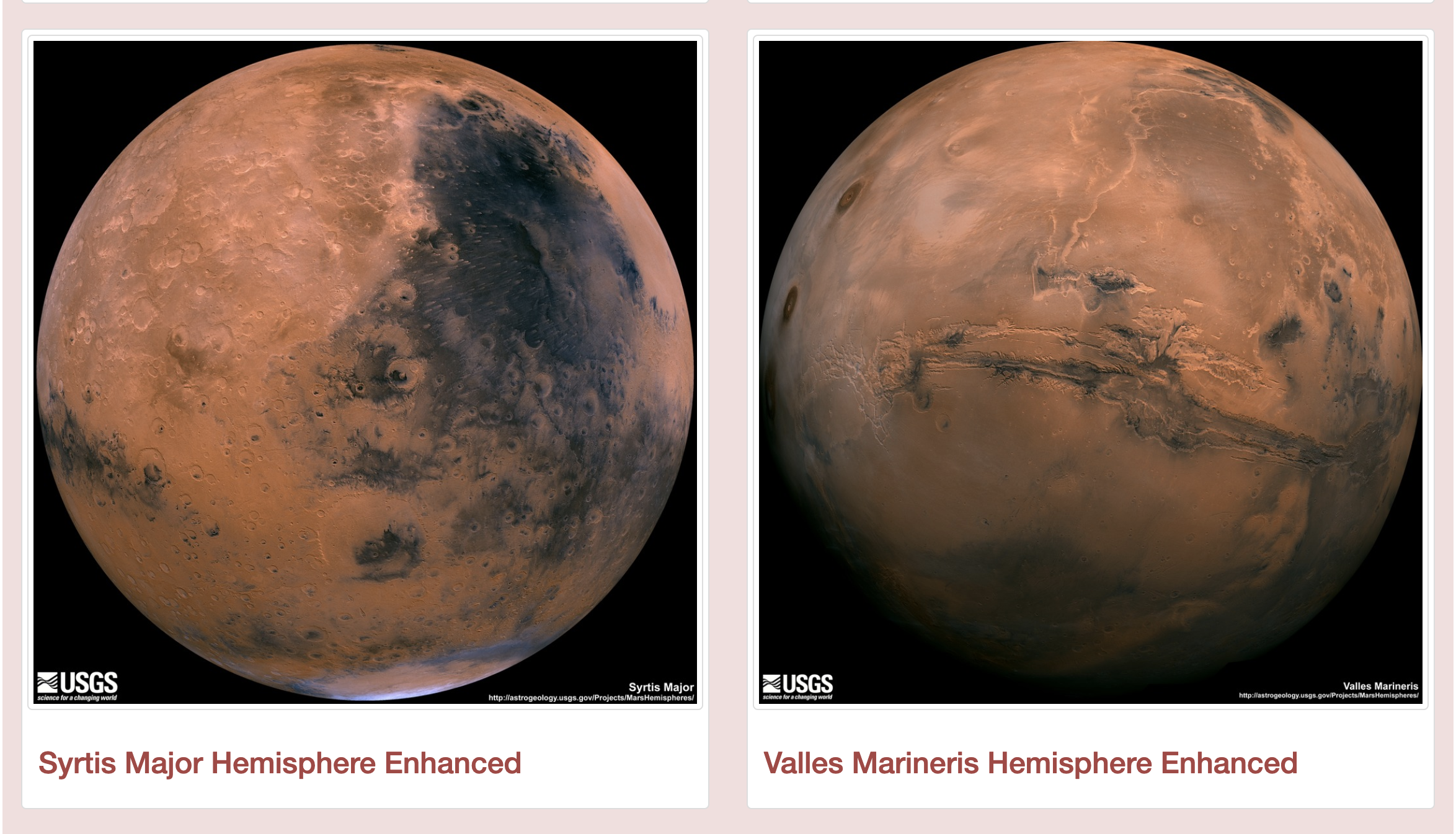 GitHub - taimuri99/Mission-to-Mars: Web Scraping Mars data and ...