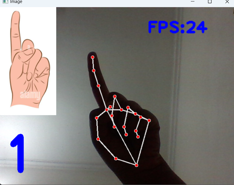 GitHub - diyagoyal98/Finger-Counting: This will count the number of ...