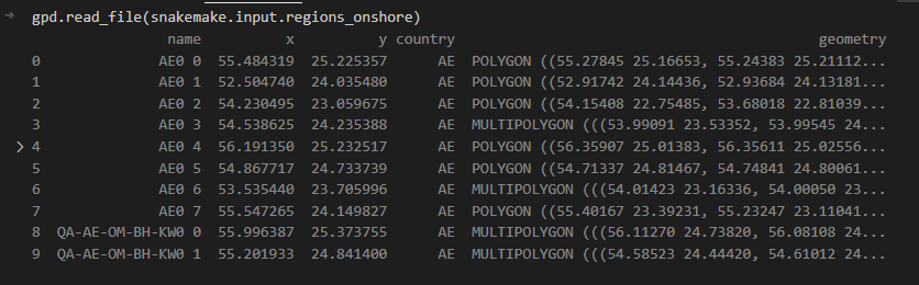 Strange node names in regions_onshore · Issue #649 · pypsa-meets-earth ...
