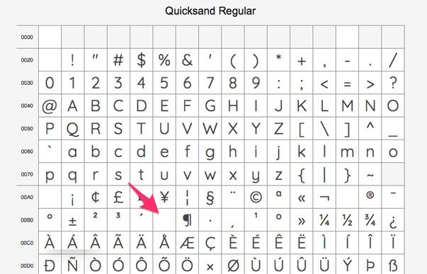 Missing Lowercase Mu M In Certain Weights Issue 7 Andrew Paglinawan Quicksandfamily Github