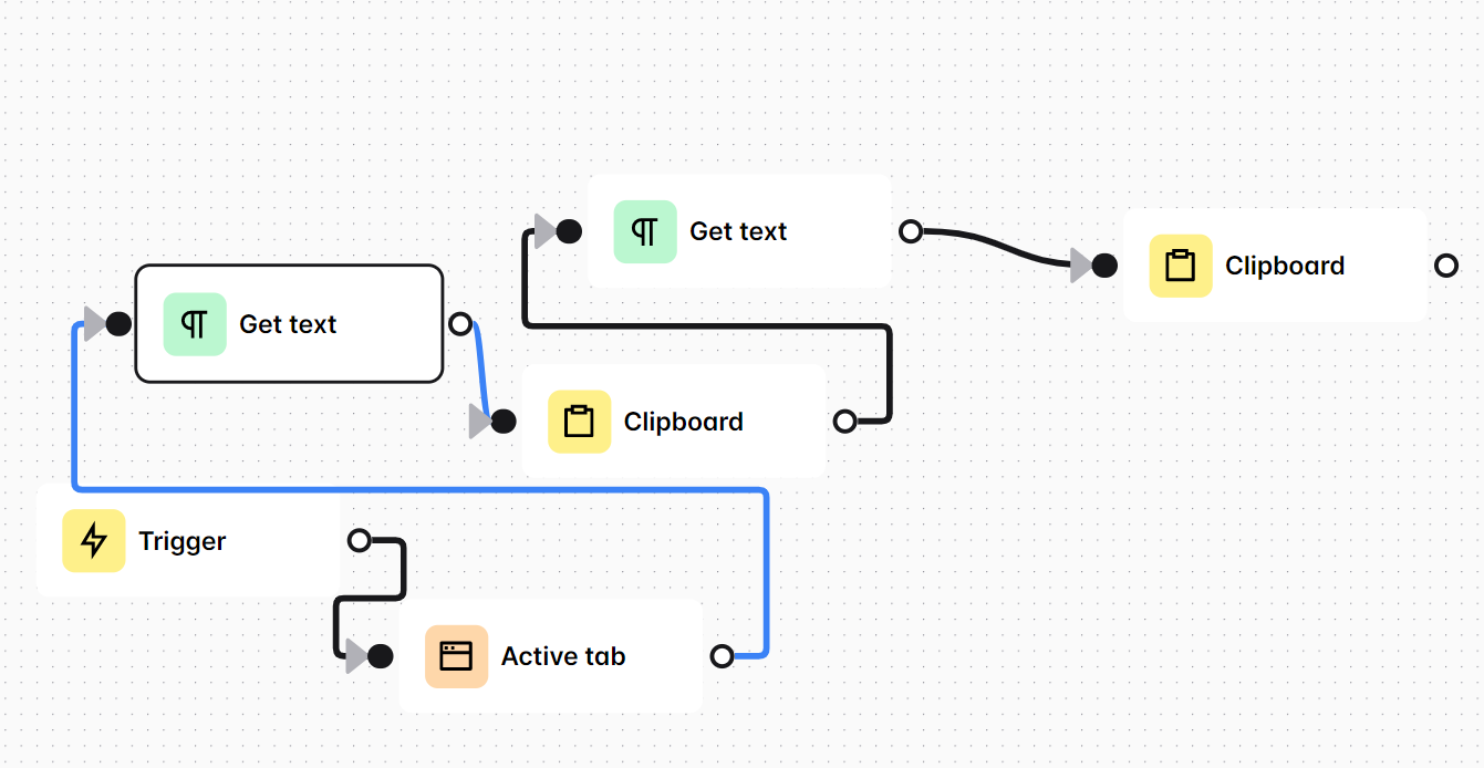 Multiple clipboards fail to work · Issue 1107 · AutomaApp/automa · GitHub