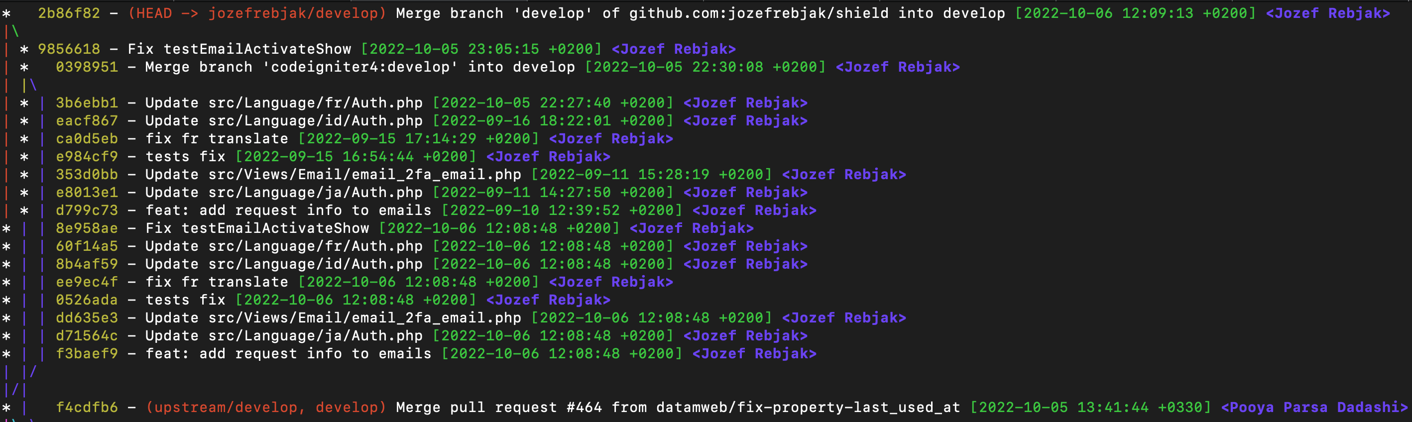 Screenshot 2022-10-06 20 22 17