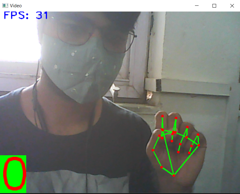 GitHub Henil08/FingerCounter Why use the traditional method to