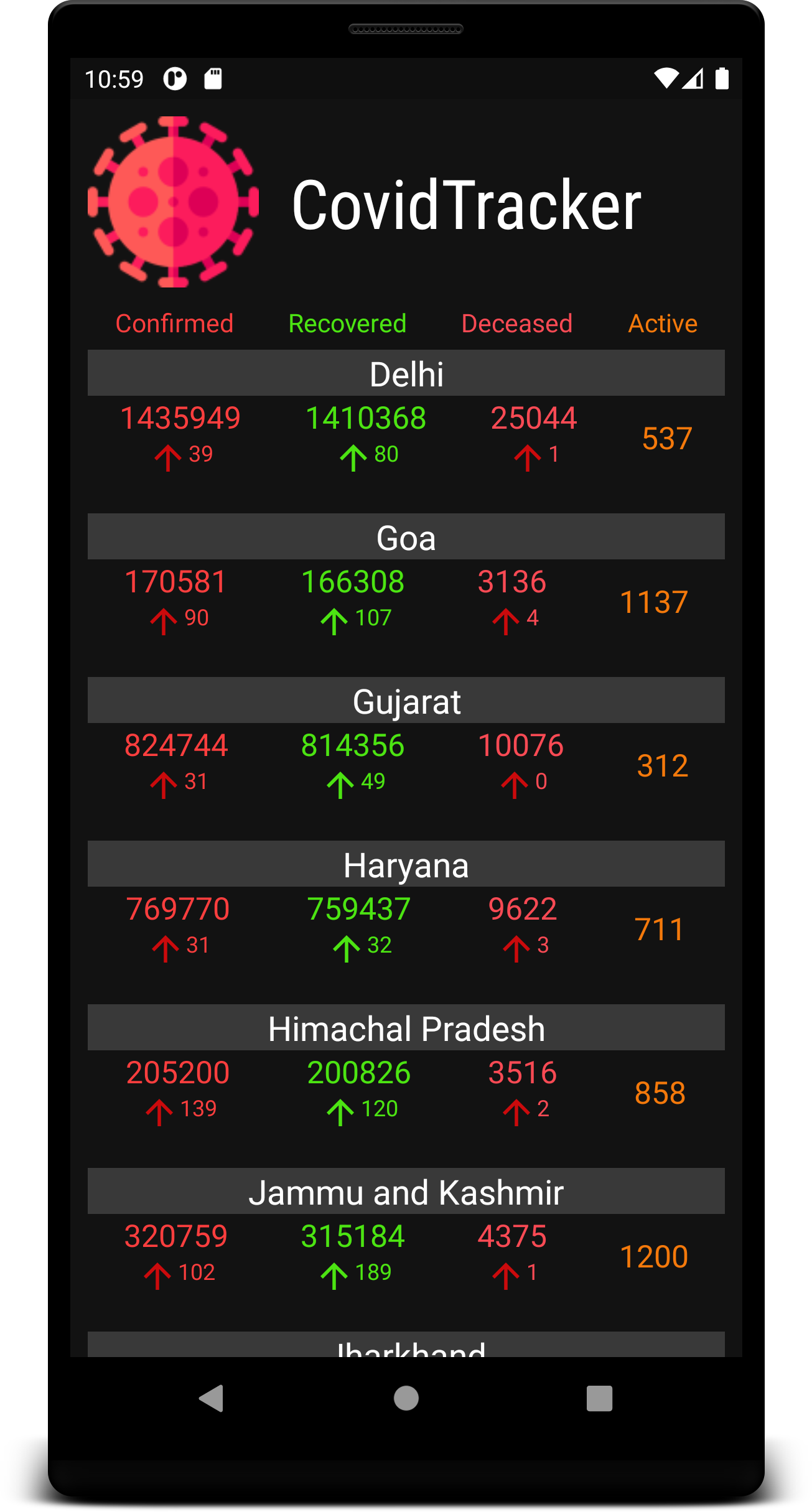 GitHub - manishkumar30/Covaccine: An android app in which user can ...