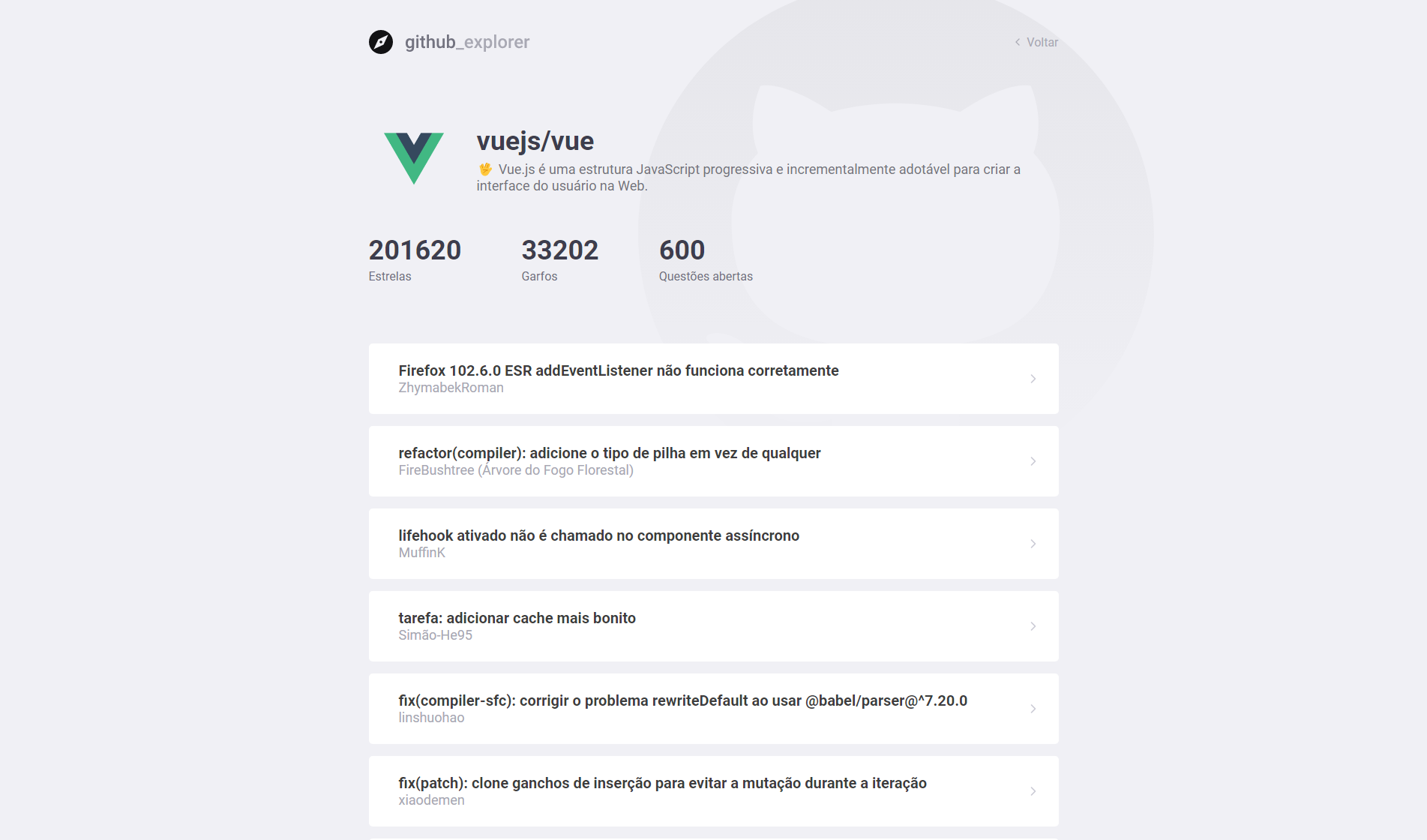 GitHub - Cassio-Vileno/GithubExplorer: Aplicação ReactJs de consumo da ...