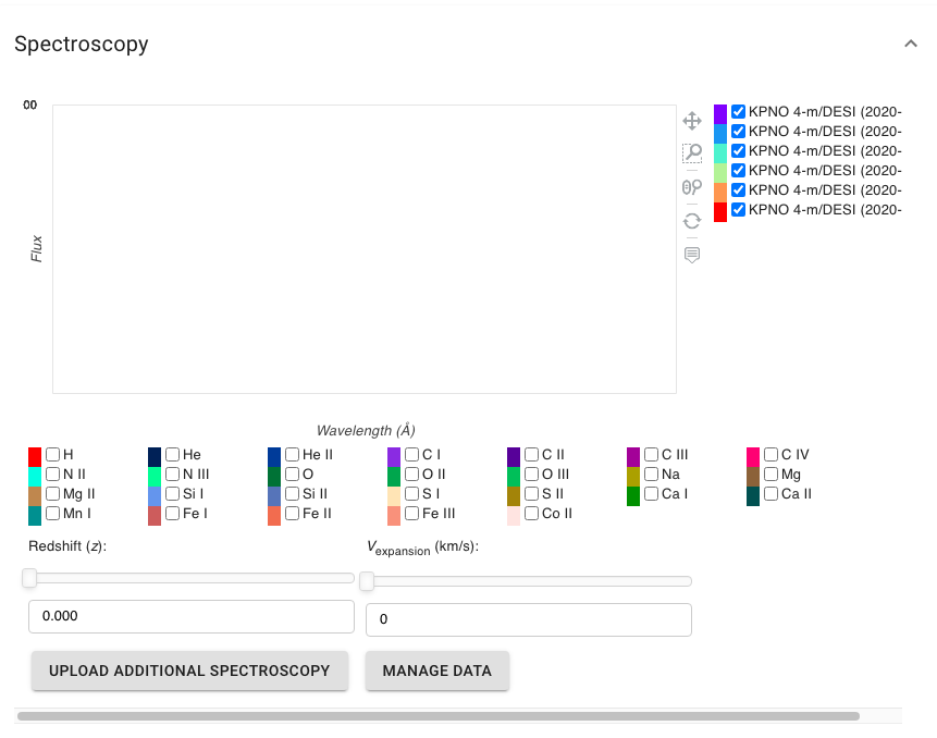 Spectroscopy figure blank · Issue 1556 · skyportal/skyportal · GitHub