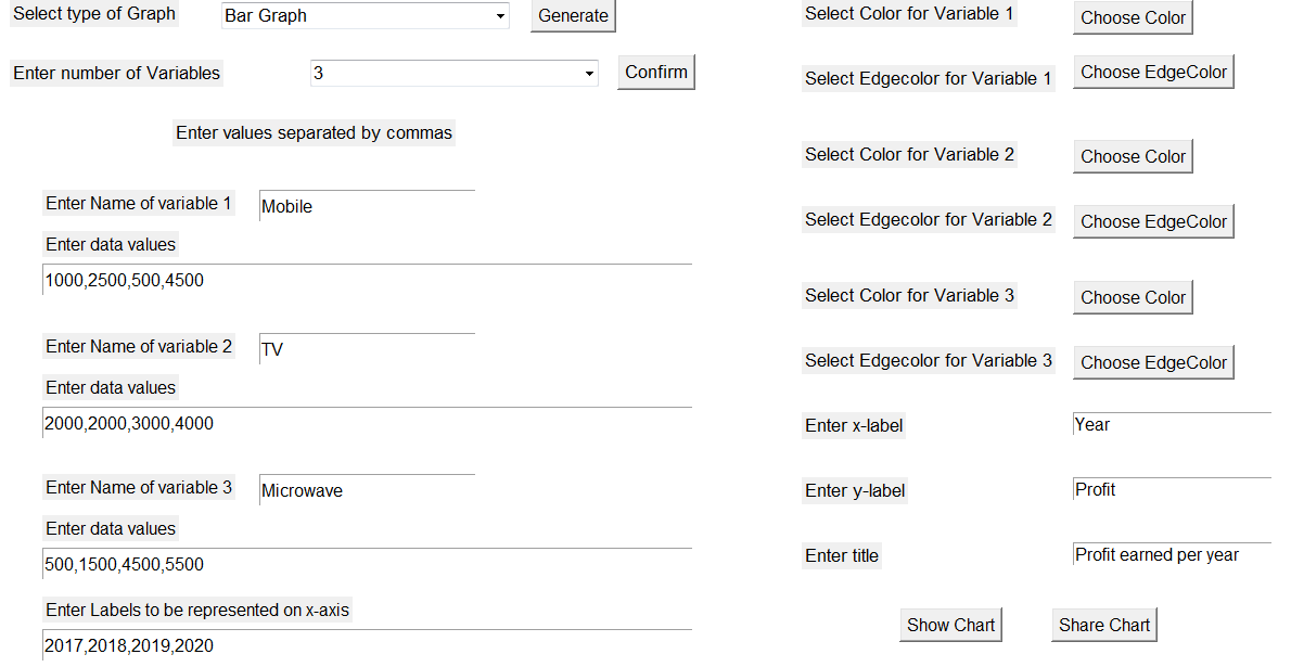 GitHub - asmita010/Python-Charts-Creator