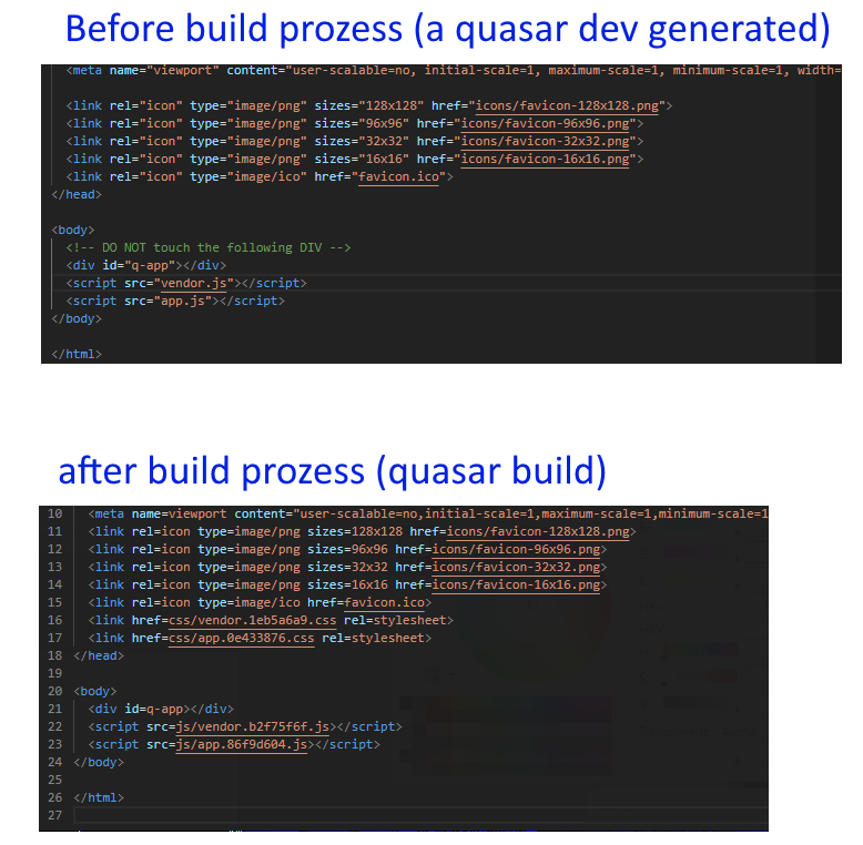 quasar build command strips out necessary quotation marks from index