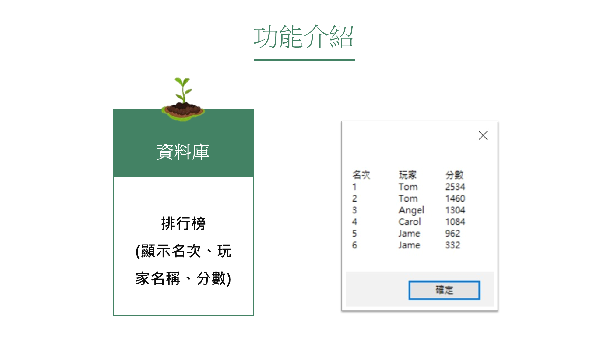 GitHub - chizoehsieh/Planting_Trees