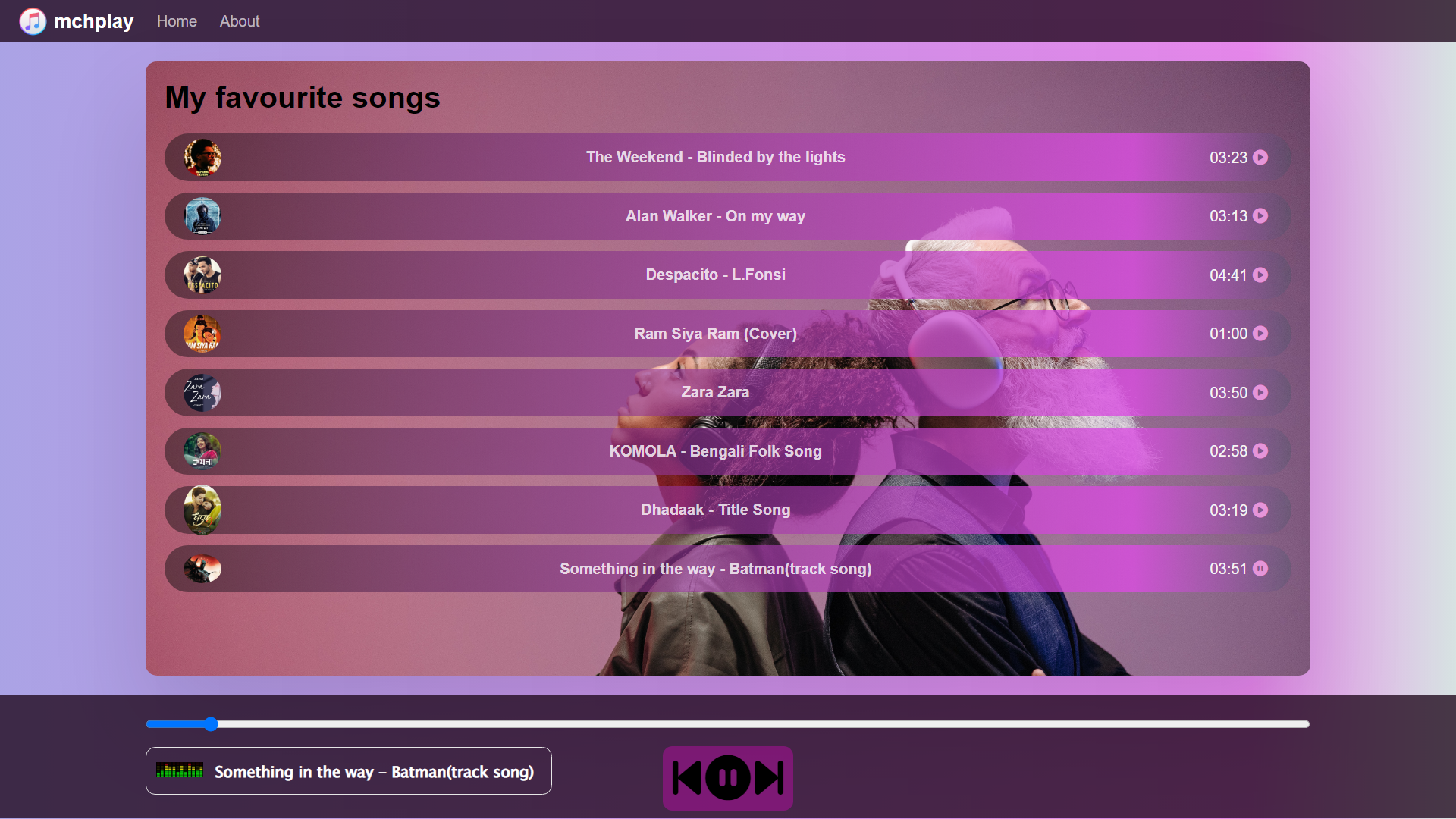 GitHub - mondalCodeHub/MusicPlayer-WebApp: This is a basic music player ...