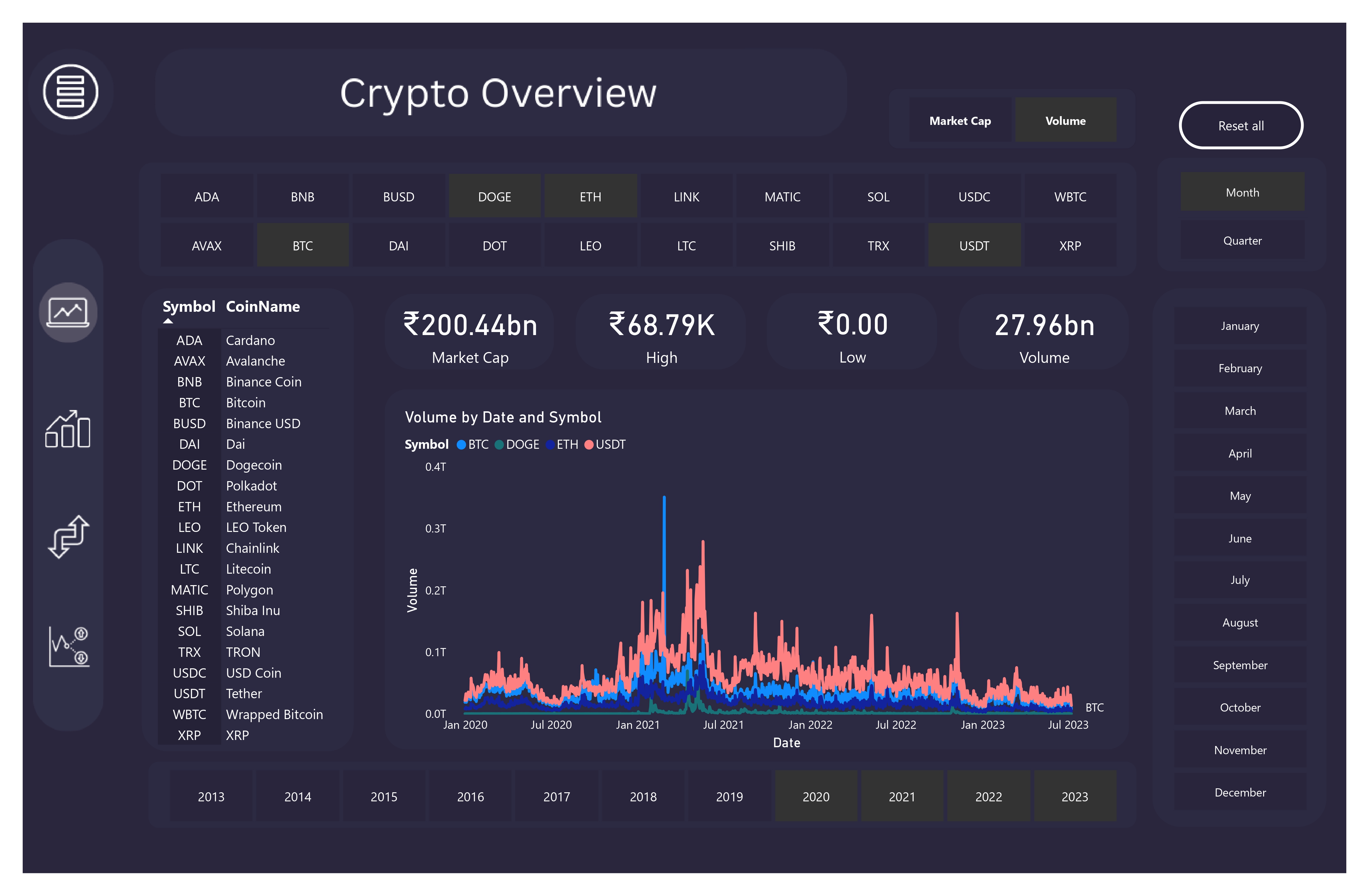 GitHub - adityachoudhary7/CryptoView: CryptoView is a versatile Python ...