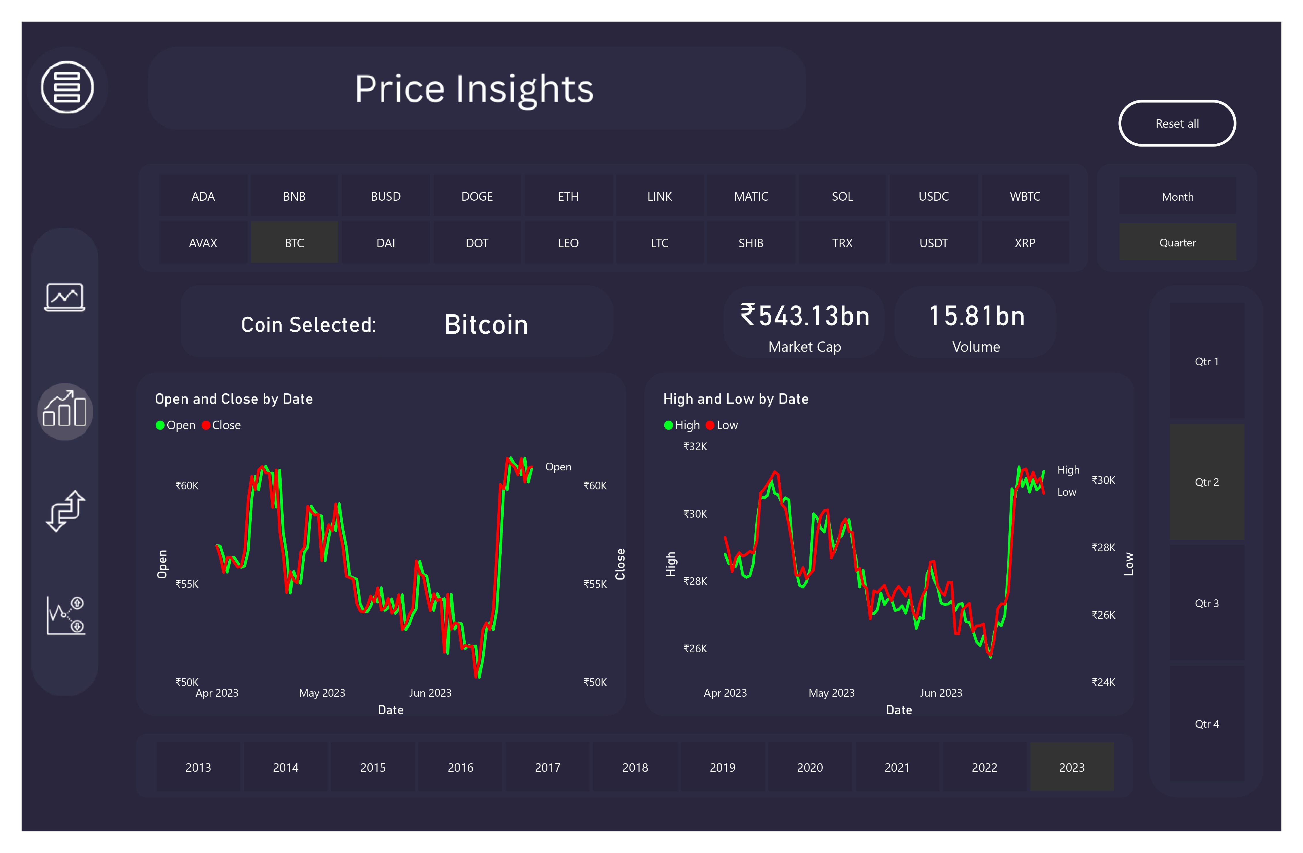 GitHub - adityachoudhary7/CryptoView: CryptoView is a versatile Python ...