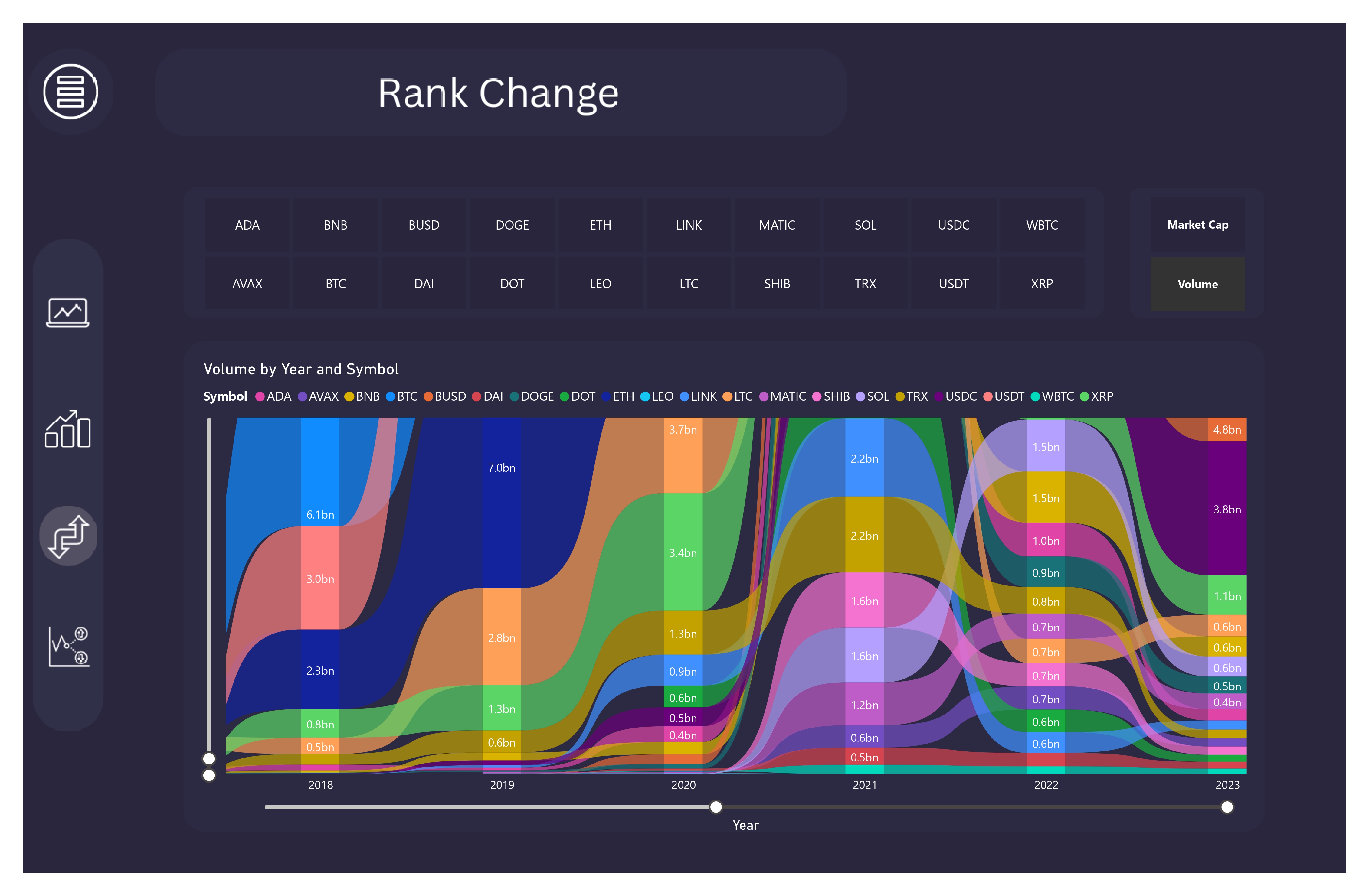 GitHub - adityachoudhary7/CryptoView: CryptoView is a versatile Python ...